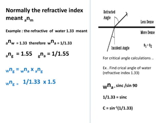 Normally the refractive index
meant anm
Example : the refractive of water 1.33 meant
anw = 1.33 therefore wna = 1/1.33
ang = 1.55 gna = 1/1.55
Wng = wna x ang
Wng = 1/1.33 x 1.5
For critical angle calculations ..
Ex . Find crical angle of water
(refractive index 1.33)
Wna= sinc /sin 90
1/1.33 = sinc
C = sin-1(1/1.33)
 