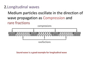 2.Longitudinal waves
Medium particles oscillate in the direction of
wave propagation as Compression and
rare fractions
Sound wave is a good example for longitudinal wave
 