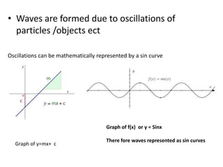 • Waves are formed due to oscillations of
particles /objects ect
Oscillations can be mathematically represented by a sin curve
Graph of y=mx+ c
Graph of f(x) or y = Sinx
There fore waves represented as sin curves
 