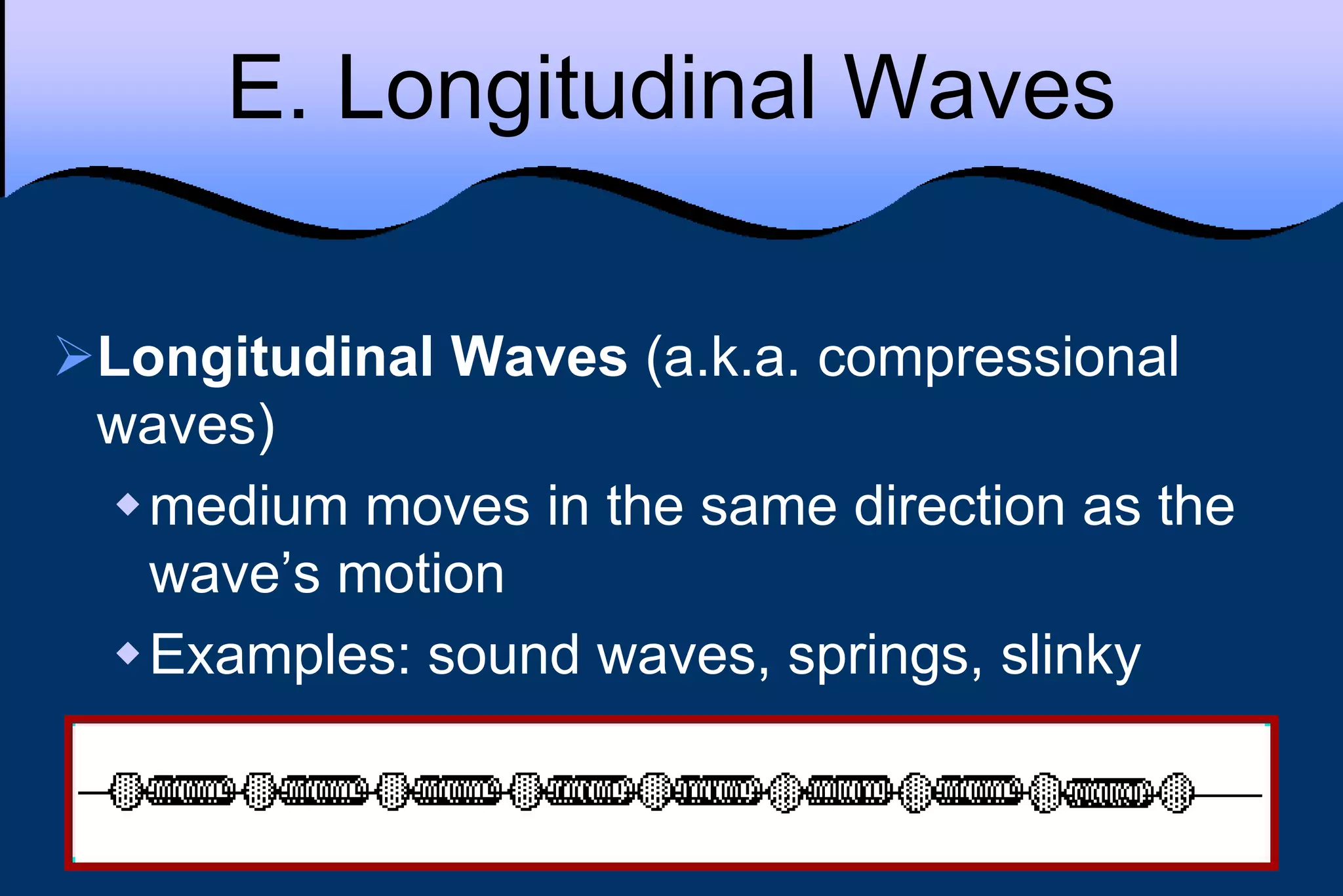 Wave properties | PPT