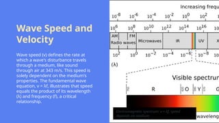 Wave Properties and Behavior.pptx for high school | PPTX