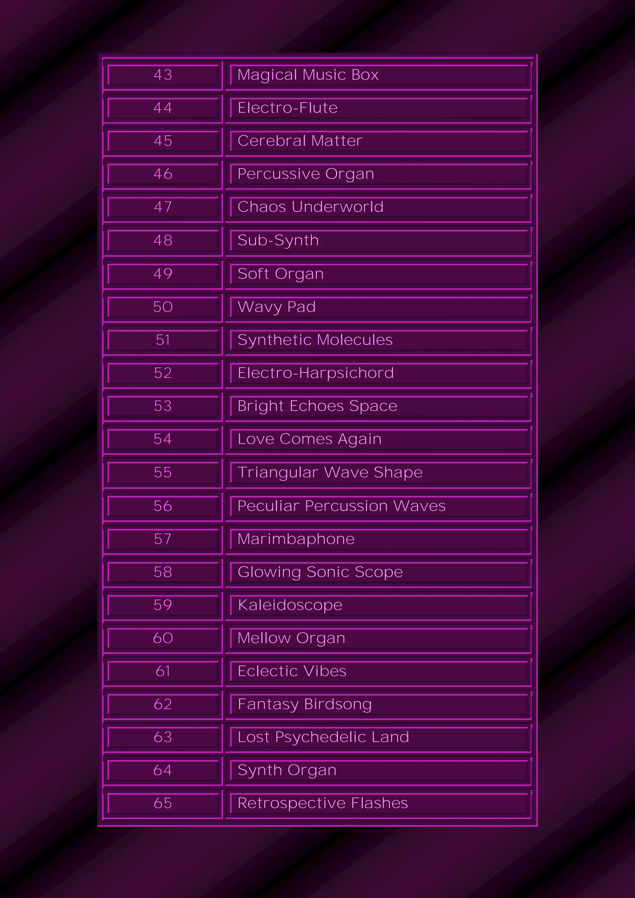 43 Magical Music Box
44 Electro-Flute
45 Cerebral Matter
46 Percussive Organ
47 Chaos Underworld
48 Sub-Synth
49 Soft Organ
50 Wavy Pad
51 Synthetic Molecules
52 Electro-Harpsichord
53 Bright Echoes Space
54 Love Comes Again
55 Triangular Wave Shape
56 Peculiar Percussion Waves
57 Marimbaphone
58 Glowing Sonic Scope
59 Kaleidoscope
60 Mellow Organ
61 Eclectic Vibes
62 Fantasy Birdsong
63 Lost Psychedelic Land
64 Synth Organ
65 Retrospective Flashes
 