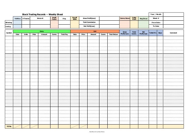 Wave rider trading system