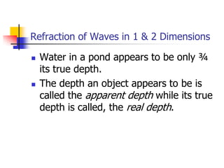 Refraction of Waves in 1 & 2 Dimensions

   Water in a pond appears to be only ¾
    its true depth.
   The depth an object appears to be is
    called the apparent depth while its true
    depth is called, the real depth.
 