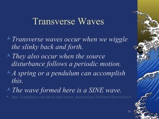 Transverse Waves Transverse waves occur when we wiggle the slinky back and forth. They also occur when the source disturbance follows a periodic motion. A spring or a pendulum can accomplish this. The wave formed here is a SINE wave. http://webphysics.davidson.edu/course_material/py130/demo/illustration16_2.html 