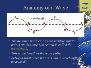 Anatomy of a Wave The distance between two consecutive similar points (in this case two crests) is called the  wavelength . This is the length of the wave pulse. Between what other points is can a wavelength be measured? wavelength 