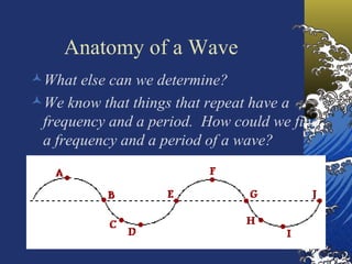 Anatomy of a Wave What else can we determine? We know that things that repeat have a frequency and a period.  How could we find a frequency and a period of a wave? 