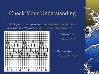 Check Your Understanding Which points will produce  constructive interference  and which will produce  destructive interference ? Constructive G, J, M, N Destructive H, I, K, L, O 