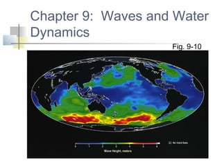 Chapter 9: Waves and Water
Dynamics
Fig. 9-10
 