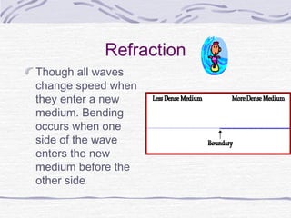 Refraction
Though all waves
change speed when
they enter a new
medium. Bending
occurs when one
side of the wave
enters the new
medium before the
other side
 