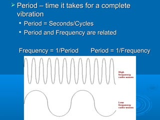  Period – time it takes for a completePeriod – time it takes for a complete
vibrationvibration

Period = Seconds/CyclesPeriod = Seconds/Cycles

Period and Frequency are relatedPeriod and Frequency are related
Frequency = 1/Period Period = 1/FrequencyFrequency = 1/Period Period = 1/Frequency
 