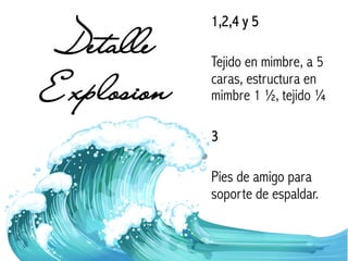 Detalle
Explosion
1,2,4 y 5
Tejido en mimbre, a 5
caras, estructura en
mimbre 1 ½, tejido ¼
3
Pies de amigo para
soporte de espaldar.
 