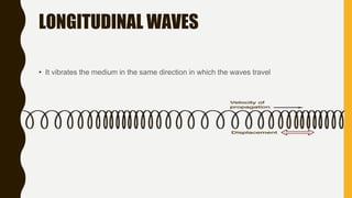 LONGITUDINAL WAVES
• It vibrates the medium in the same direction in which the waves travel
 