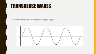 TRANSVERSE WAVES
• A wave that vibrates the medium at right angles
 