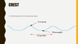 CREST
• Is the high point on a transverse wave
 