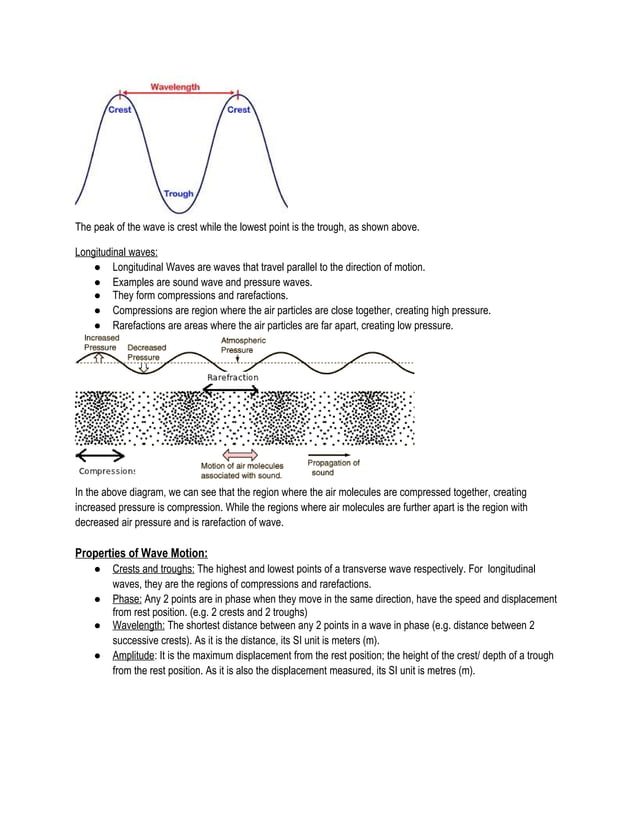 Waves PDF waves-pdf