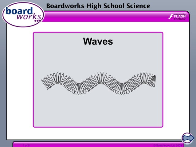 Waves.ppt | Physics | Science