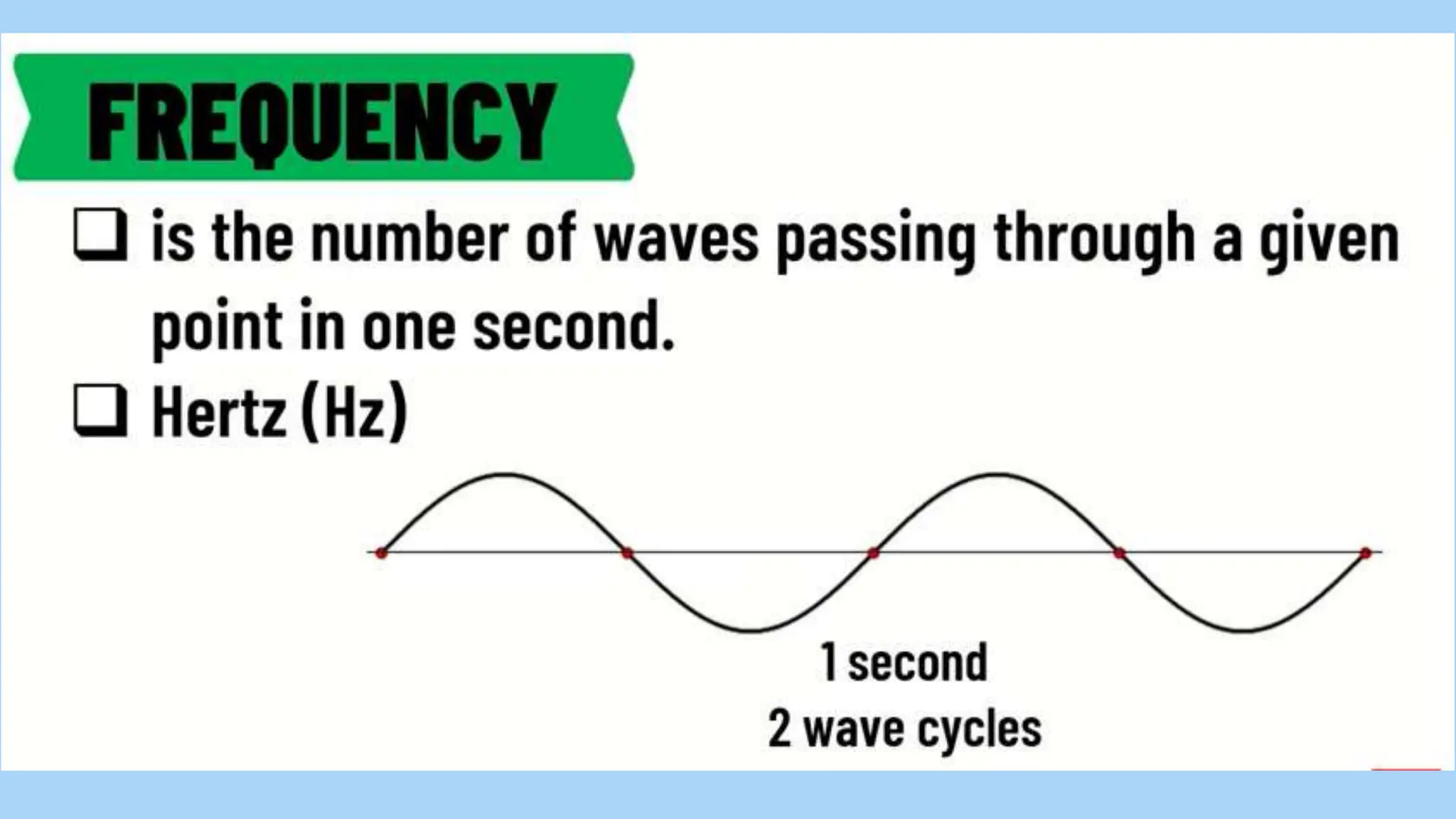 Waves and Its Parts, Characteristics and structure.