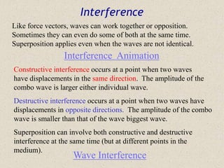 Basics of Waves, Acoustics and Mechanics | PPT