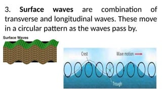 3. Surface waves are combination of
transverse and longitudinal waves. These move
in a circular pattern as the waves pass by.
 