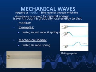 Grade 10 Waves Notes for revision for physics | PPT