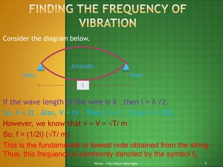 Consider the diagram below.

Antinode
Node

Node
l

If the wave length of the wire is λ , then l = λ /2.
So, λ = 2l . Also, V = fλ . Thus, V = f . 2l or f = V/2l.
However, we know that v = V = √T/ m .
So, f = (1/2l) (√T/ m)
This is the fundamental or lowest note obtained from the string .
Thus, this frequency is commonly denoted by the symbol f0.
Waves - 4 By Aditya Abeysinghe

5

 