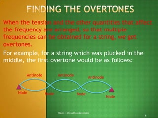 When the tension and the other quantities that affect
the frequency are arranged, so that multiple
frequencies can be obtained for a string, we get
overtones.
For example, for a string which was plucked in the
middle, the first overtone would be as follows:
Antinode

Node

Antinode

Node

Antinode

Node

Waves - 4 By Aditya Abeysinghe

Node

6

 