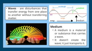 WAVES-AND-OPTICS. REFLECTION, REFRACTION | PPTX