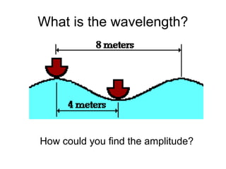 What is the wavelength?
How could you find the amplitude?
 