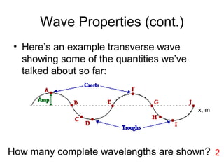 Wave Properties (cont.)
• Here’s an example transverse wave
showing some of the quantities we’ve
talked about so far:
How many complete wavelengths are shown?
x, m
2
 