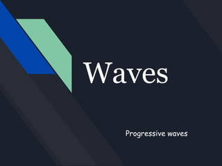 Waves
Progressive waves
 