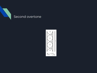 Second overtone
 