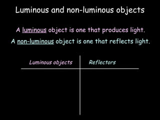 Luminous and non-luminous objects 06/06/09 A  luminous  object is one that produces light. A  non-luminous  object is one that reflects light. Luminous objects Reflectors 