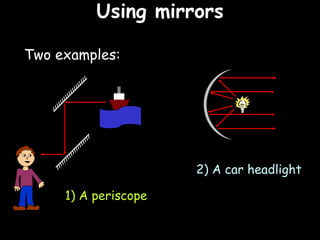 Using mirrors Two examples: 06/06/09 1) A periscope 2) A car headlight 