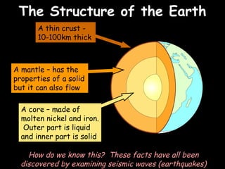 The Structure of the Earth 06/06/09 How do we know this?  These facts have all been discovered by examining seismic waves (earthquakes) A thin crust - 10-100km thick A mantle – has the properties of a solid but it can also flow A core – made of molten nickel and iron.  Outer part is liquid and inner part is solid 