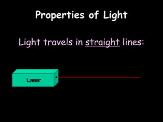 Properties of Light Light travels in  straight  lines: 06/06/09 Laser 