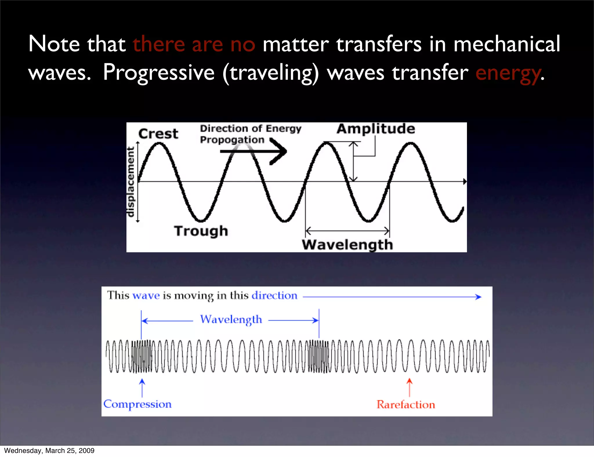 Mechanical Waves | KEY