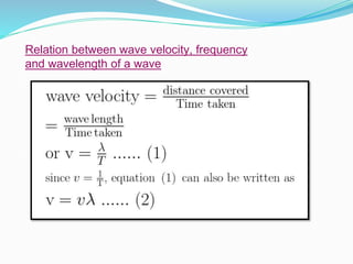 Relation between wave velocity, frequency
and wavelength of a wave
 