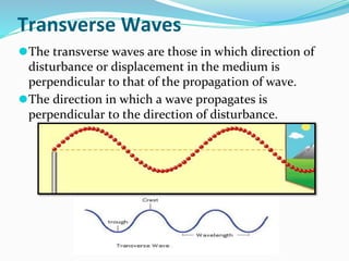 Transverse Waves
⚫The transverse waves are those in which direction of
disturbance or displacement in the medium is
perpendicular to that of the propagation of wave.
⚫The direction in which a wave propagates is
perpendicular to the direction of disturbance.
 