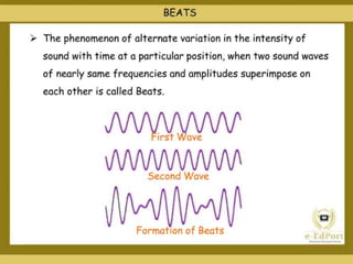 cbse_class 11_lesson 13_oscillations and waves (1).pptx