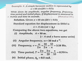 cbse_class 11_lesson 13_oscillations and waves (1).pptx
