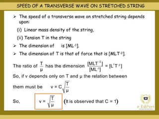 cbse_class 11_lesson 13_oscillations and waves (1).pptx