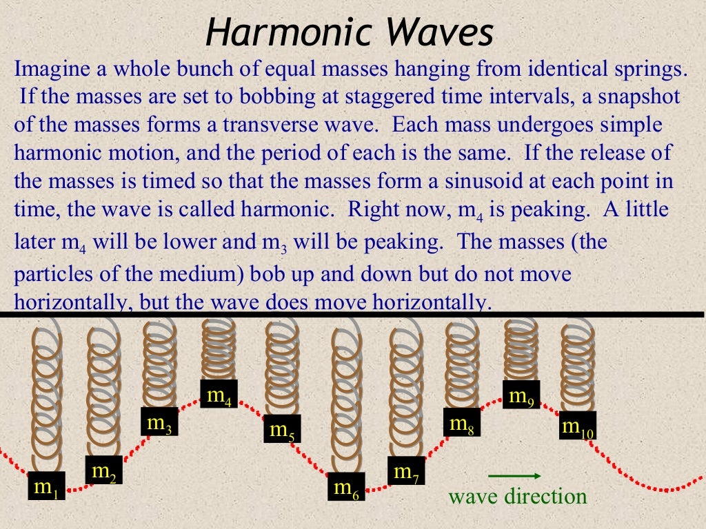 waves complete 12 waves complete 12
