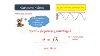 Transverse Waves Eg. light, ultra-violet, gamma rays, radio.
The wave equation
Linking together
speed,
frequency and
wavelength.
Speed = frequency x wavelength
v = f λ
(λ = Greek letter
lambda)
m/s Hz m
 