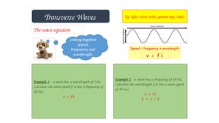 Transverse Waves Eg. light, ultra-violet, gamma rays, radio.
The wave equation
Linking together
speed,
frequency and
wavelength.
Example 1: a wave has a wavelength of 12m.
Calculate the wave speed if it has a frequency of
20 Hz.
v = f λ
Example 2: a wave has a frequency of 10 Hz.
Calculate the wavelength if it has a wave speed
of 50 m/s.
v = f λ
λ = v / f
 