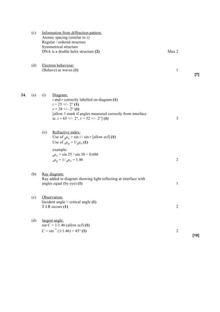 (c)   Information from diffraction pattern:
            Atomic spacing (similar to λ)
            Regular / ordered structure
            Symmetrical structure
            DNA is a double helix structure (2)                                Max 2


      (d)   Electron behaviour:
            (Behave) as waves (1)                                                  1
                                                                                        [7]




24.   (a)   (i)    Diagram:
                   i and r correctly labelled on diagram (1)
                   i = 25 +/– 2° (1)
                   r = 38 +/– 2° (1)
                   [allow 1 mark if angles measured correctly from interface
                   ie. i = 65 +/– 2°, r = 52 +/– 2°] (1)                           3


            (ii)   Refractive index:
                   Use of gµa = sin i / sin r [allow ecf] (1)
                   Use of aµg = 1/gµa (1)
                   example:
                   gµa = sin 25 / sin 38 = 0.686
                   aµg = 1/ gµa = 1.46                                             2


      (b)   Ray diagram:
            Ray added to diagram showing light reflecting at interface with
            angles equal (by eye) (1)                                              1


      (c)   Observation:
            Incident angle > critical angle (1)
            T.I.R occurs (1)                                                       2


      (d)   largest angle:
            sin C = 1/1.46 (allow ecf) (1)
                    –1
            C = sin (1/1.46) = 43° (1)                                             2
                                                                                       [10]
 