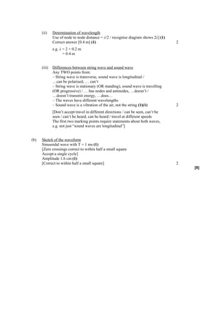 (ii)    Determination of wavelength
              Use of node to node distance = λ/2 / recognise diagram shows 2λ] (1)
              Correct answer [0.4 m] (1)                                             2
              e.g. λ = 2 × 0.2 m
                     = 0.4 m


      (iii)   Differences between string wave and sound wave
              Any TWO points from:
              – String wave is transverse, sound wave is longitudinal /
              …can be polarised, … can’t
              – String wave is stationary (OR standing), sound wave is travelling
              (OR progressive) / … has nodes and antinodes, …doesn’t /
              …doesn’t transmit energy, …does…
              – The waves have different wavelengths
              – Sound wave is a vibration of the air, not the string (1)(1)          2
              [Don’t accept travel in different directions / can be seen, can’t be
              seen / can’t be heard, can be heard / travel at different speeds
              The first two marking points require statements about both waves,
              e.g. not just “sound waves are longitudinal”]


(b)   Sketch of the waveform
      Sinusoidal wave with T = 1 ms (1)
      [Zero crossings correct to within half a small square
      Accept a single cycle]
      Amplitude 1.6 cm (1)
      [Correct to within half a small square]                                        2
                                                                                         [9]
 