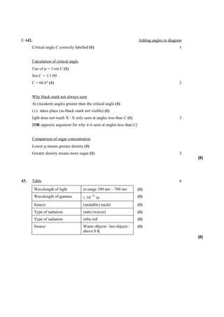 E 442.                                                                  Adding angles to diagram
      Critical angle C correctly labelled (1)                                                 1


      Calculation of critical angle
      Use of µ = 1/sin C (1)
      Sin C = 1/1.09
      C = 66.6° (1)                                                                           2


      Why black mark not always seen
      At (incident) angles greater than the critical angle (1)
      t.i.r. takes place (so black mark not visible) (1)
      light does not reach X / X only seen at angles less than C (1)                          3
      [OR opposite argument for why it is seen at angles less than C]


      Comparison of sugar concentration
      Lower µ means greater density (1)
      Greater density means more sugar (1)                                                    2
                                                                                                   [8]




43.   Table                                                                                   6

         Wavelength of light          in range 390 nm – 700 nm          (1)
         Wavelength of gamma               –11                          (1)
                                      ≤ 10       m
         Source                       (unstable) nuclei                 (1)
         Type of radiation            radio (waves)                     (1)
         Type of radiation            infra red                         (1)
         Source                       Warm objects / hot objects /      (1)
                                      above 0 K
                                                                                                   [6]
 