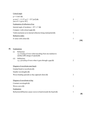 Critical angle
      µ = 1/sinC (1)
      so sin C = 1/1.27 so C = 52° [ecf] (1)                               2
      [use of 1.3 gives 50°]
      Explanation of reflection of ray
      Internal angle of incidence = 39° ± 1° (1)
      Compare i with critical angle (1)
      Valid conclusion as to internal reflection being total/partial (1)   3
      Refractive index
      It varies with colour (1)                                            1
                                                                               [10]




59.   Explanations
      (i)    Refraction:
             e.g. bending of wave when travelling from one medium to
             another [OR change of speed] (1)
      (ii)   Diffraction:
             e.g. spreading of wave when it goes through a gap (1)         2


      Diagram of wavefronts near beach
      Gradual bend in wavefronts (1)
      Smaller wavelengths (1)
      Waves bending upwards as they approach shore (1)                     3


      Diagram of wavefronts in bay
      Constant wavelength (1)
      Waves curve (1)                                                      2
      Explanation
      Refraction/diffraction causes waves to bend towards the beach (1)    1
                                                                                [8]
 