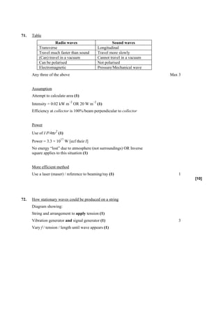 71.   Table
                    Radio waves                           Sound waves
          Transverse                             Longitudinal
          Travel much faster than sound          Travel more slowly
          (Can) travel in a vacuum               Cannot travel in a vacuum
          Can be polarised                       Not polarised
          Electromagnetic                        Pressure/Mechanical wave
      Any three of the above                                                 Max 3


      Assumption
      Attempt to calculate area (1)
                              –2            –2
      Intensity = 0.02 kW m OR 20 W m (1)
      Efficiency at collector is 100%/beam perpendicular to collector


      Power
                    2
      Use of I P/4πr (1)
                        17
      Power = 3.3 × 10 W [ecf their I]
      No energy “lost” due to atmosphere (not surroundings) OR Inverse
      square applies to this situation (1)


      More efficient method
      Use a laser (maser) / reference to beaming/ray (1)                         1
                                                                                     [10]




72.   How stationary waves could be produced on a string
      Diagram showing:
      String and arrangement to apply tension (1)
      Vibration generator and signal generator (1)                               3
      Vary f / tension / length until wave appears (1)
 